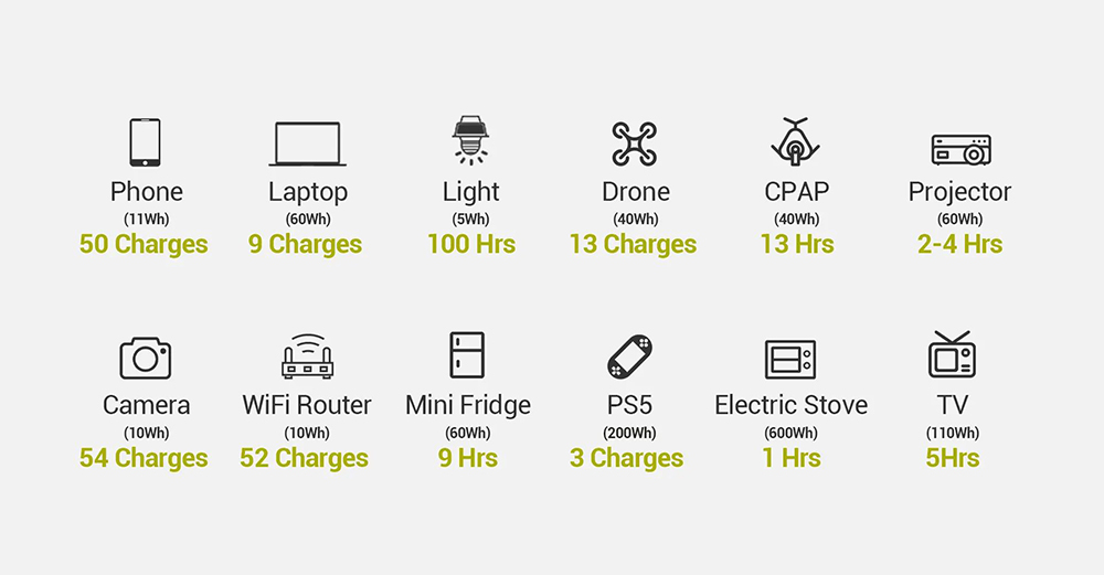 ROCKPALS Freeman 600W Portable Power Station, 614.4Wh Solar Generator, 156W Fast Charging, Pure Sine Wave, MPPT Solar Controller