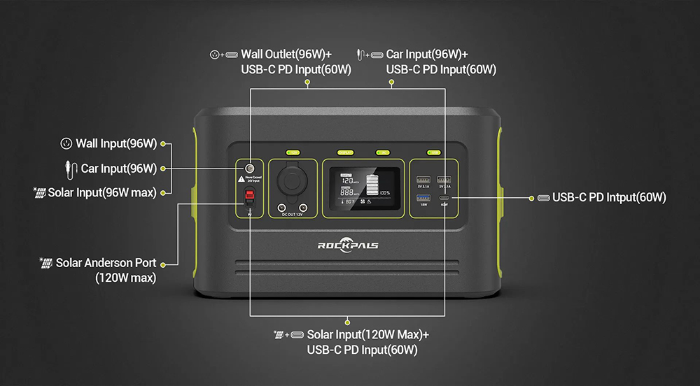 ROCKPALS Freeman 600W Portable Power Station, 614.4Wh Solar Generator, 156W Fast Charging, Pure Sine Wave, MPPT Solar Controller