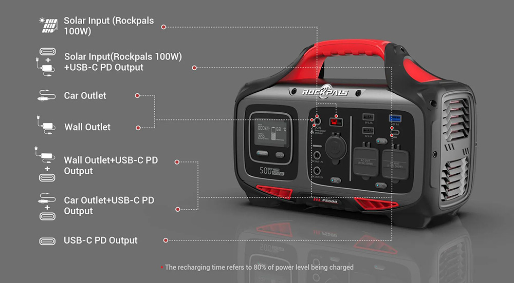 ROCKPALS Rockpower 500W Portable Power Station, 505Wh Solar Generator, 110V Pure Sine AC Outlets, MPPT Solar Controller