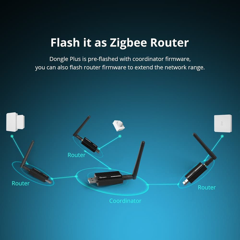 Sonoff Zigbee 3.0 USB Dongle E ZB USB Interface Capture with Antenna Gateway Analyzer