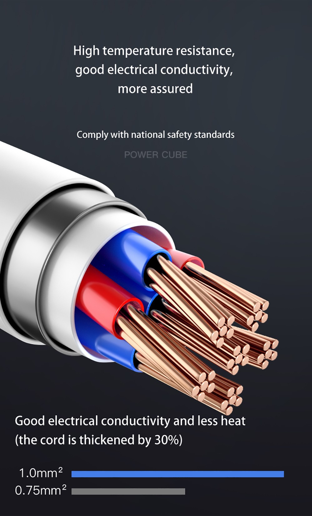 Sopend E02A Powercube Cordless Power Strip Socket, EU Plug, 2 USB-A Ports, 4 Outlets - Grey and White