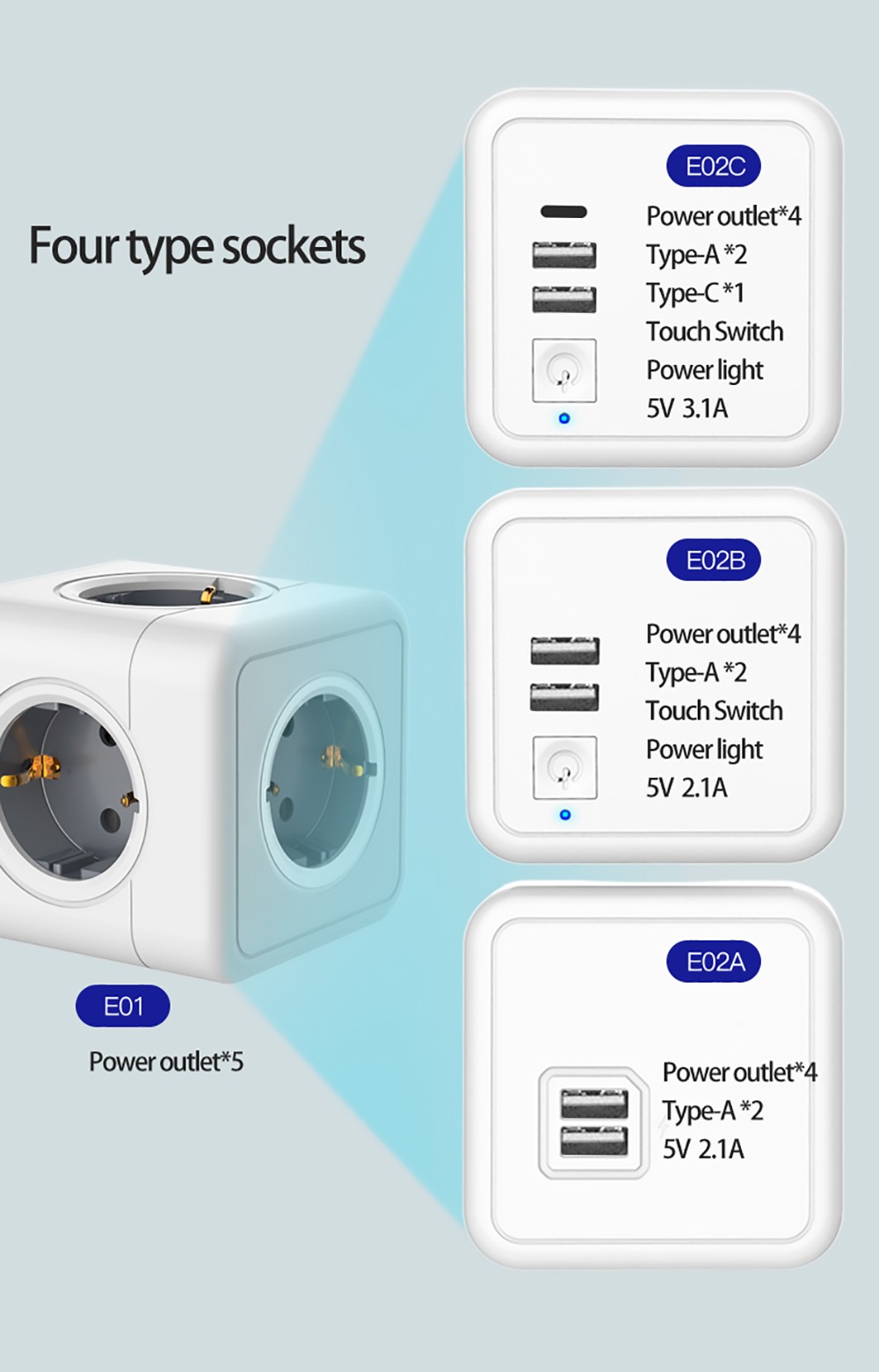 Sopend E02A Powercube Cordless Power Strip Socket, EU Plug, 2 USB-A Ports, 4 Outlets - Grey and White