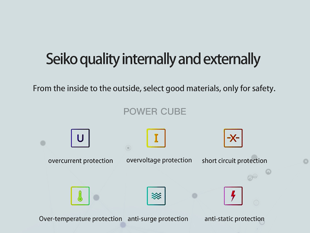 Sopend E04C Powercube Power Strip Socket with Switch, EU Plug, 1.5m Extension Cord, 2 USB-A Ports, 1 USB-C Port - Grey and White