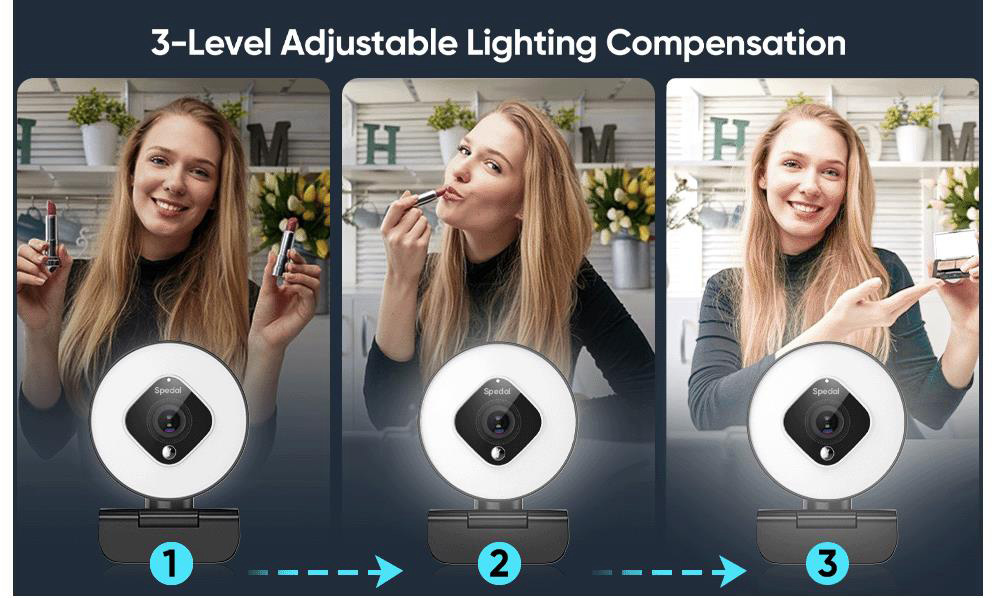 Spedal AF962 Webcam HD1080P with Ring Light and Zoom Lens, 3 Level Adjustable Brightness, with Tripod and Microphones