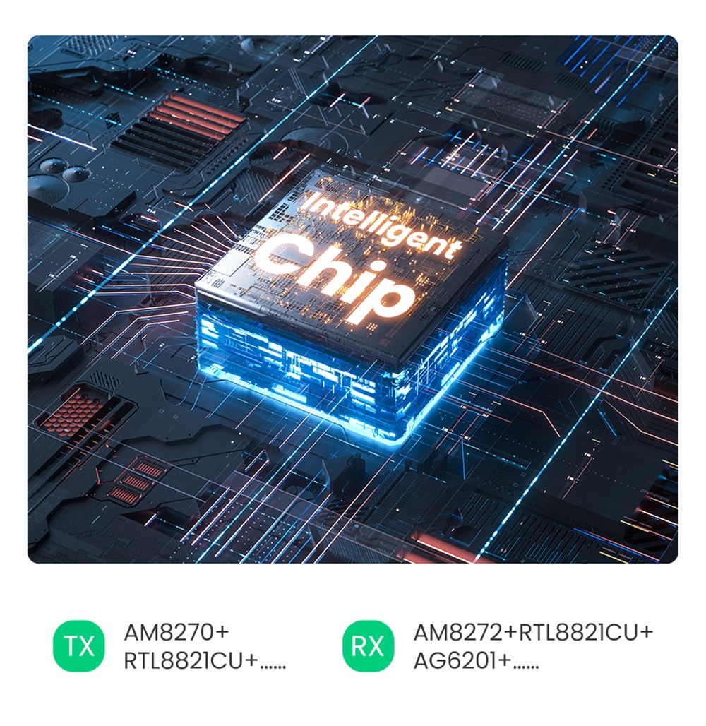 Ugreen Wireless HDMI Extender Video Transmitter & Receiver Kit 5G 50M Transmits Display Dongle for TV PC PS5/4 Monitor