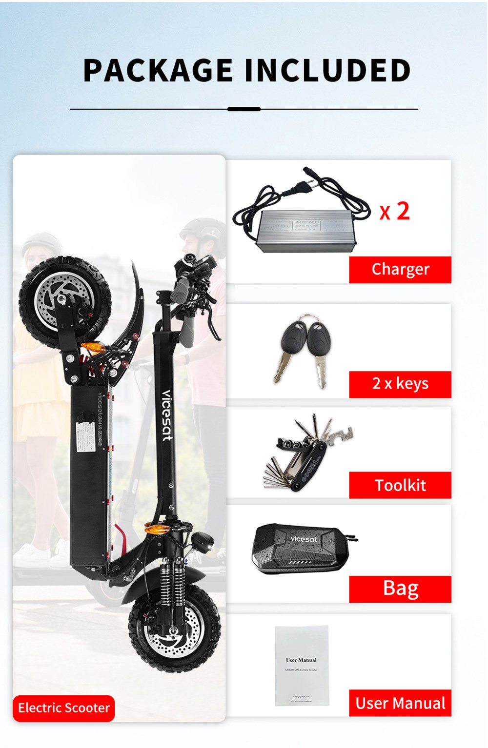 Vicesat VS04 Electric Scooter 2*1000W Motor 52V 24Ah Battery 65km/h Max Speed 60km Range without Seat