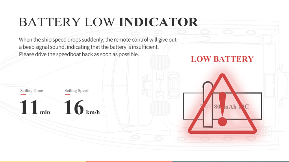 Wltoys WL917 RC Boat 2.4G High Speed Jet Racing Boat 11mins Playtime - Yellow