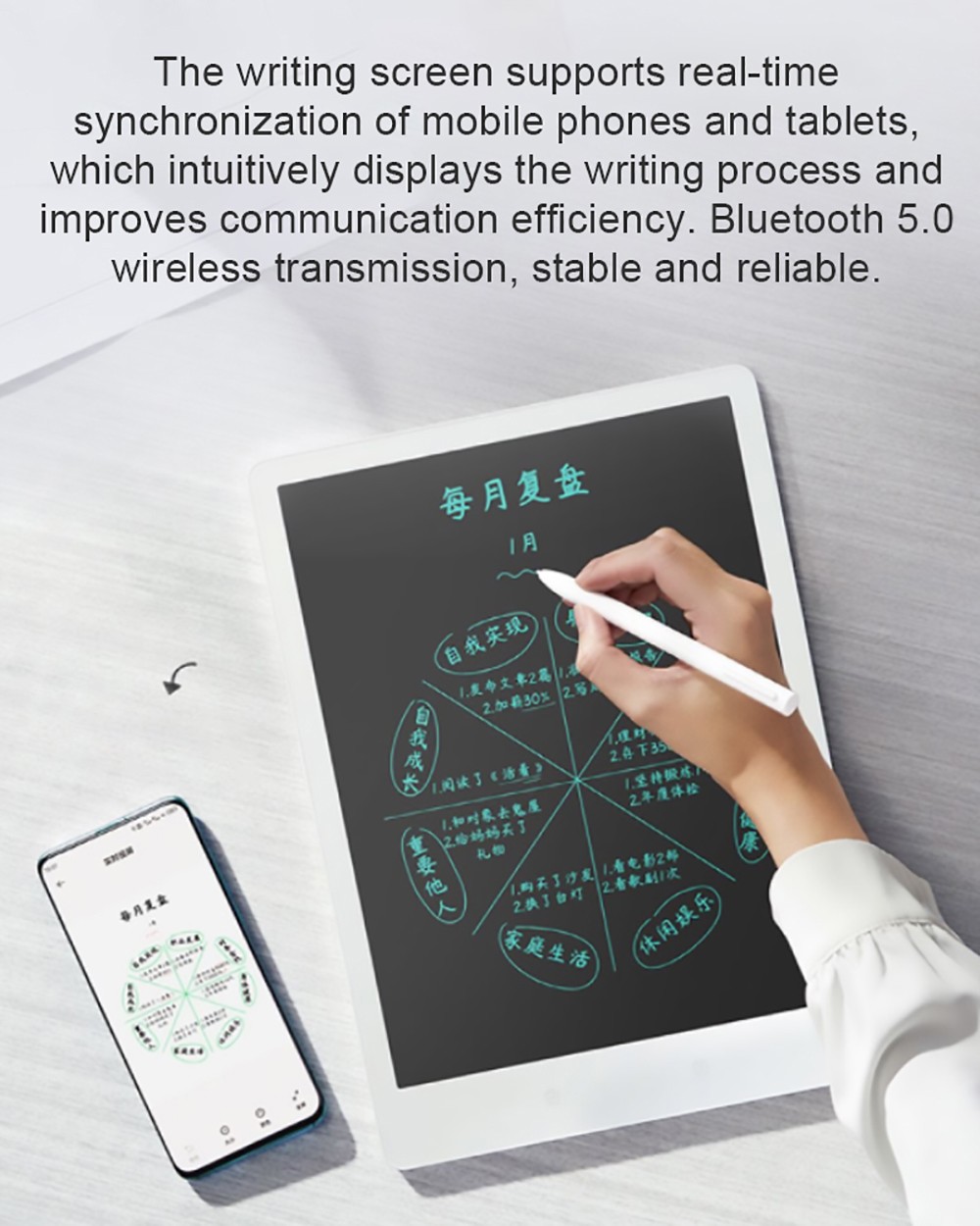 Xiaomi Mijia LCD Blackboard Storage Edition Electronic Writing Board 13.5'' 121MB Type-C Wireless Transmission with Pen