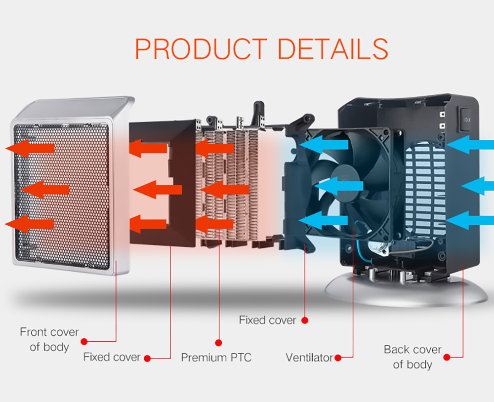 YND-900 900W Desktop Vertical Electric Heater, PTC Ceramic Flame Retardant Space Heater, 2-Gear Adjustment - EU Plug