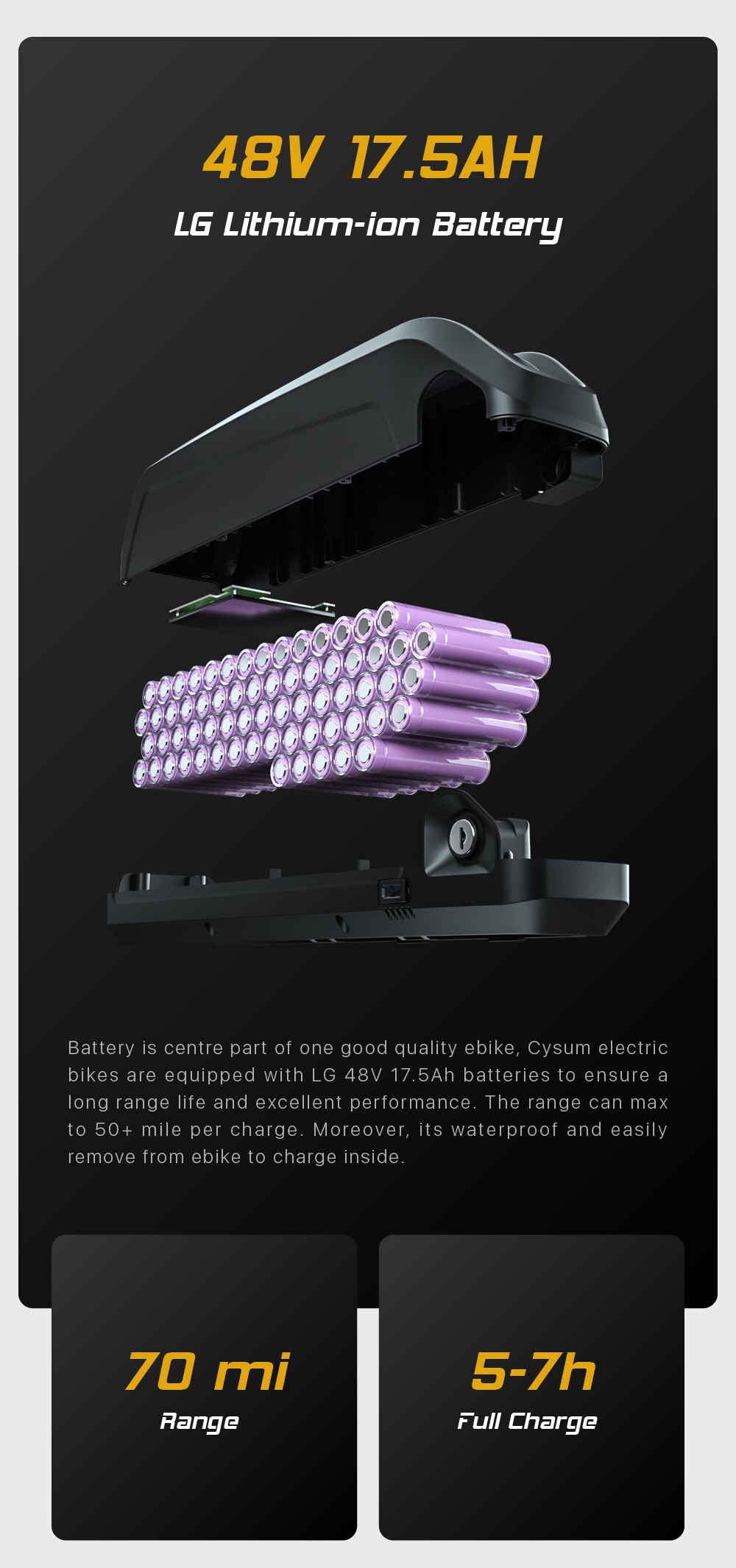 CYSUM M980 Fat Tire Electric Bike 48V 1000W Brushless Motor 17Ah Removable Battery for 50-70 Range - Black-Blue