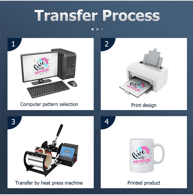 SHUOHAO 11oz Easy Mug Heat Press Machine, Cup Sublimation Heat Transfer Machine 7 SHUOHAO 11oz Easy Mug Heat Press Machine, Cup Sublimation Heat Transfer Machine