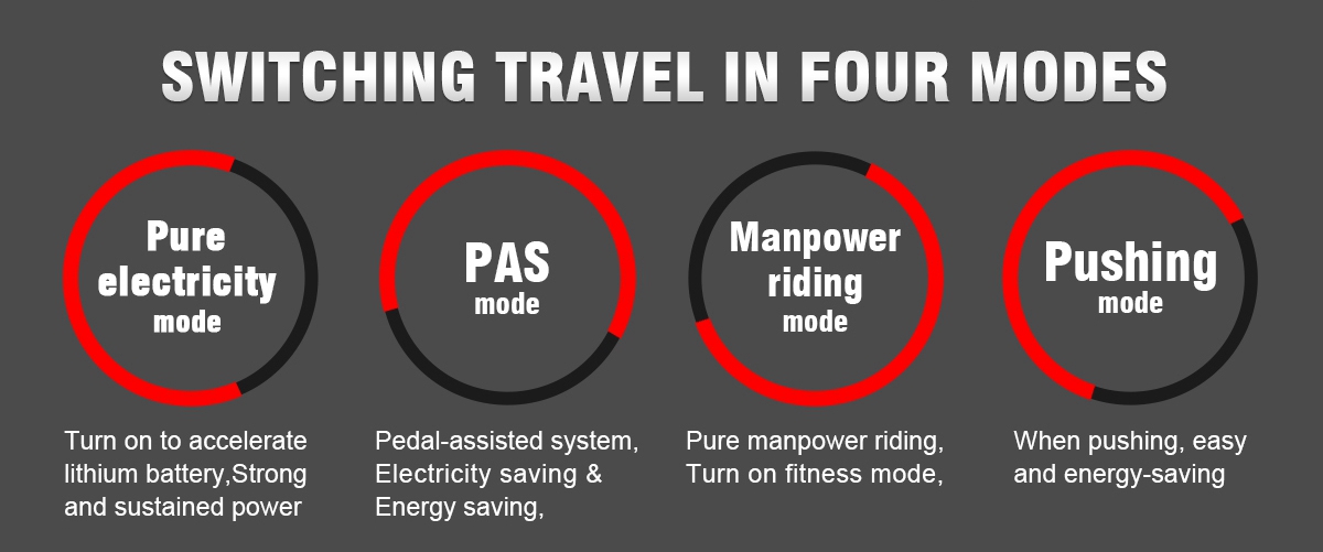 Samebike LO26-II Portable Folding Smart Electric Moped Bike 500W Motor Max 35km/h 26 Inch Tire - White