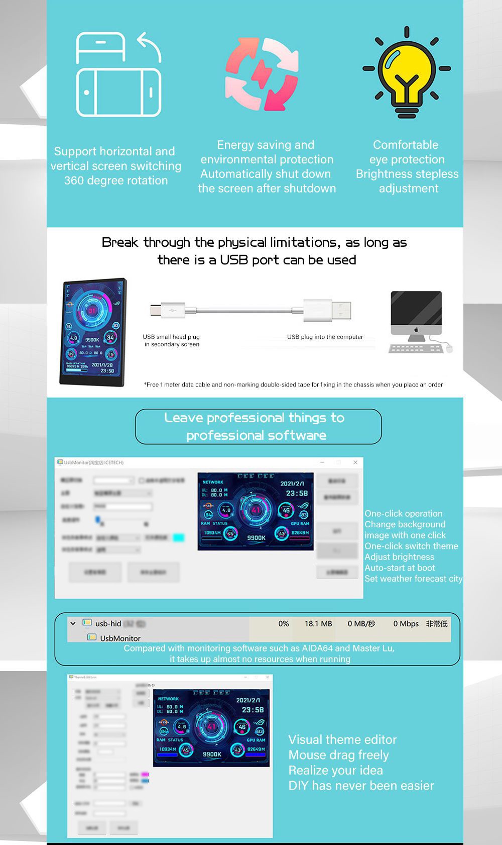 3.5 Inch IPS TYPE-C Secondary Screen CPU GPU RAM HDD Monitoring USB Display