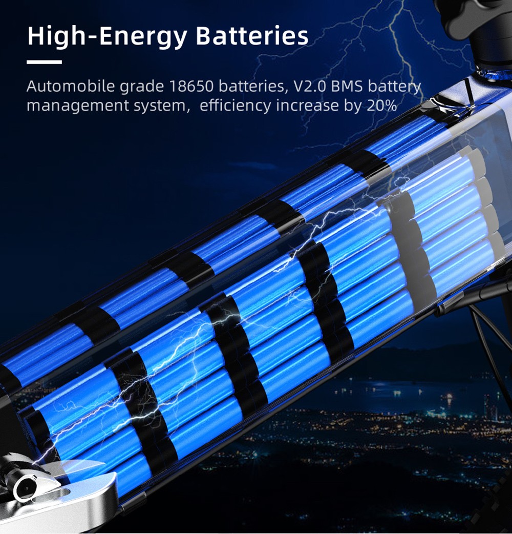 ADO A20F+ Off-road Electric Folding Bike 20*4.0 inch 500W Brushless DC Motor SHIMANO 7-Speed Rear Derailleur 36V 10.4Ah Removable Battery 35km/h Max speed Pure power up to 50km Range Aluminum alloy Frame - White