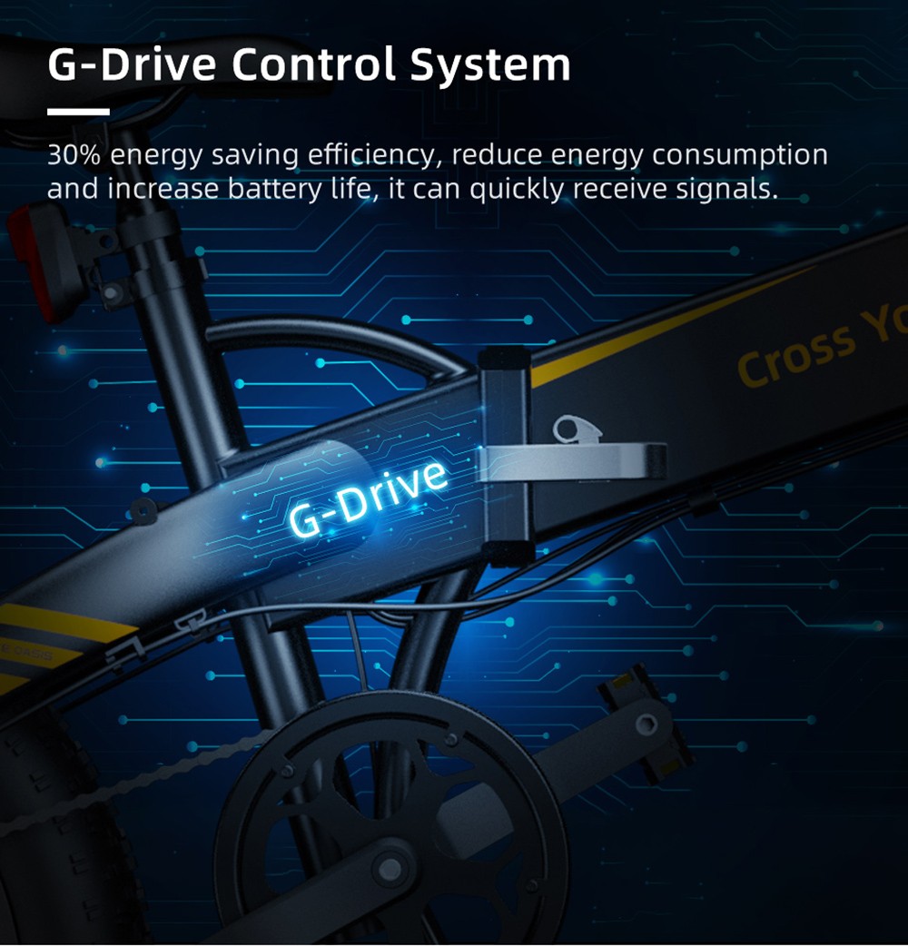 ADO A20F+ Off-road Electric Folding Bike 20*4.0 inch 500W Brushless DC Motor SHIMANO 7-Speed Rear Derailleur 36V 10.4Ah Removable Battery 35km/h Max speed Pure power up to 50km Range Aluminum alloy Frame - White