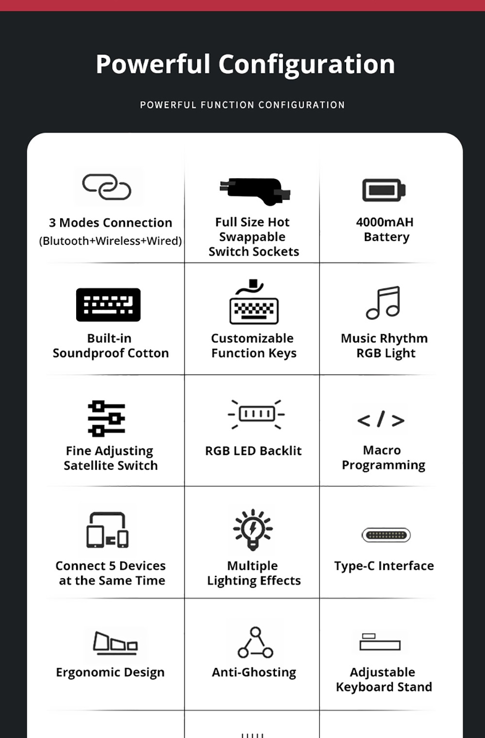 ACGAM MMD87 BT5.0 2.4G Type-C Connection 87 Keys Hot-Swappable Mechanical Keyboard DIY Kits - White