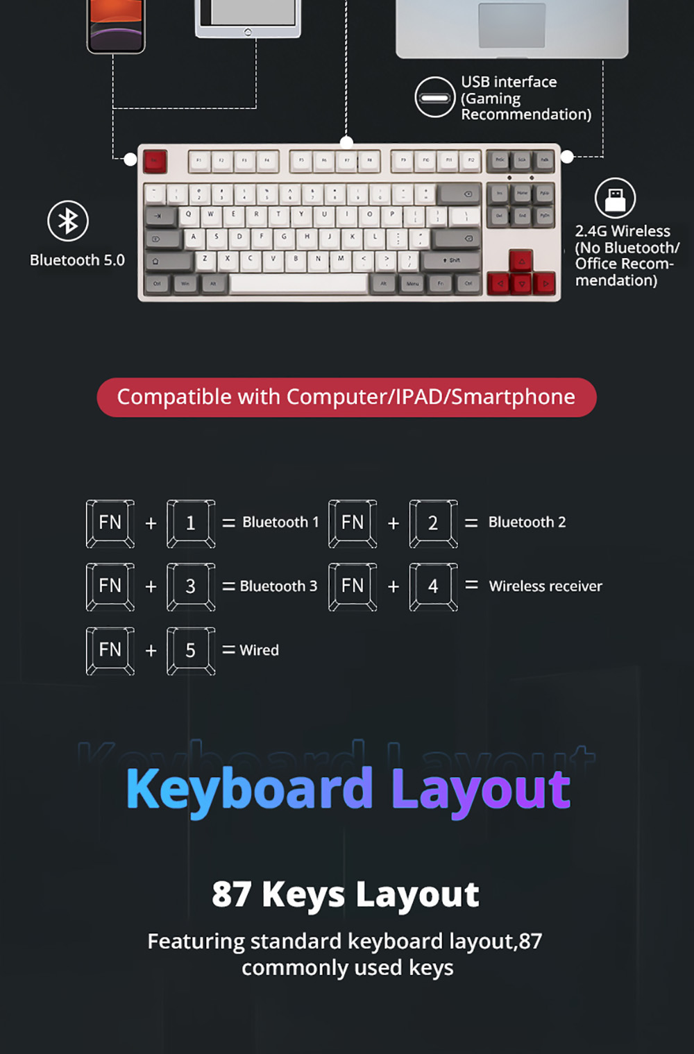 ACGAM MMD87 BT5.0 2.4G Type-C Connection 87 Keys Hot-Swappable Mechanical Keyboard DIY Kits - White