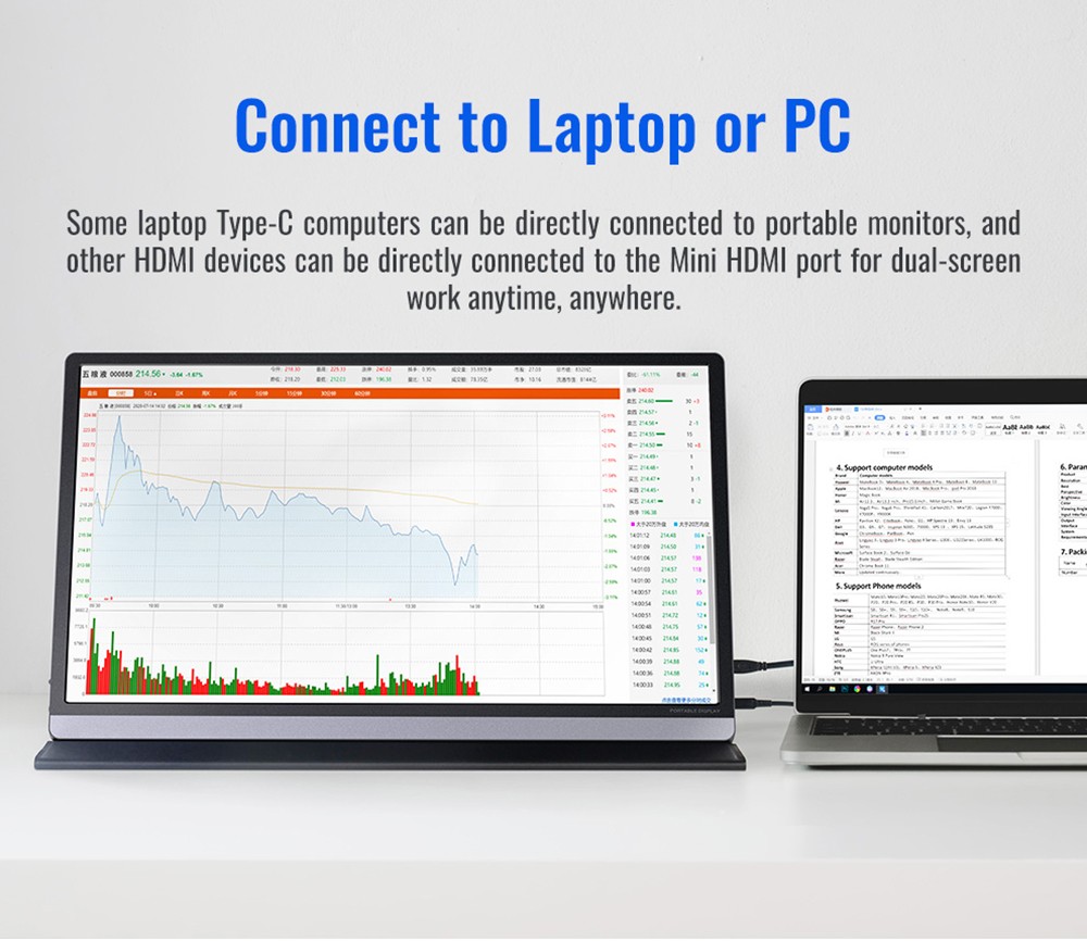 AOSIMAN ASM-156UCC Portable Monitor 15.6 inch IPS HDR 3840*2160 Resolution Full Metal Body Dual T ype-C+mini HDMI