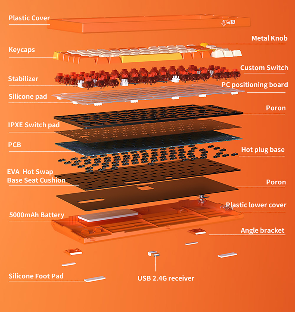Ajazz Douyu DKW500 75% 81keys Wireless Triple Modes Gasket Hot Swapable RGB Mechanical Keyboard Knob Control - Creamy White