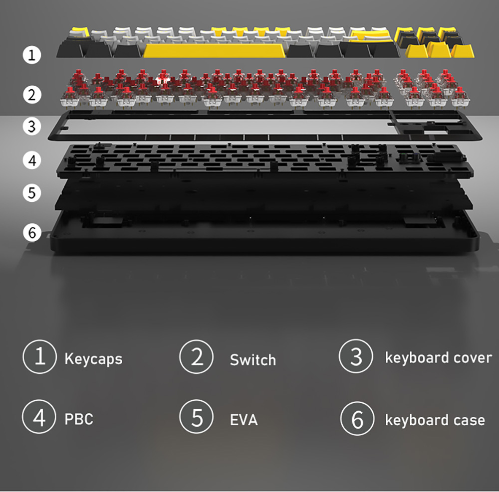 Ajazz K870T Pro 87 Keys Triple Modes Mechanical Keyboard RGB Backlit Brown Switch for Win/MacOS/iOS/Andriod -Summer Time