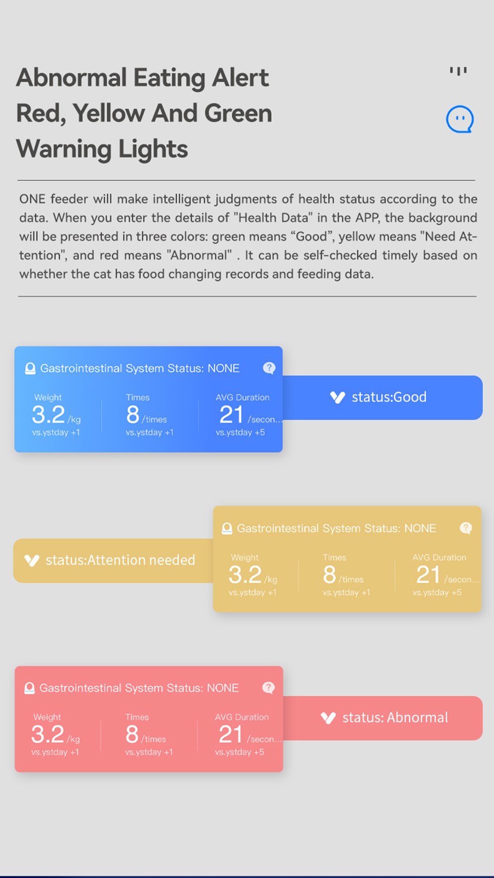 CATLINK CL-F-01 Cat Food Feeder, 3.5L Pet Smart Food Dispenser, Data Tracking, Dual Power Support, App Remote Control