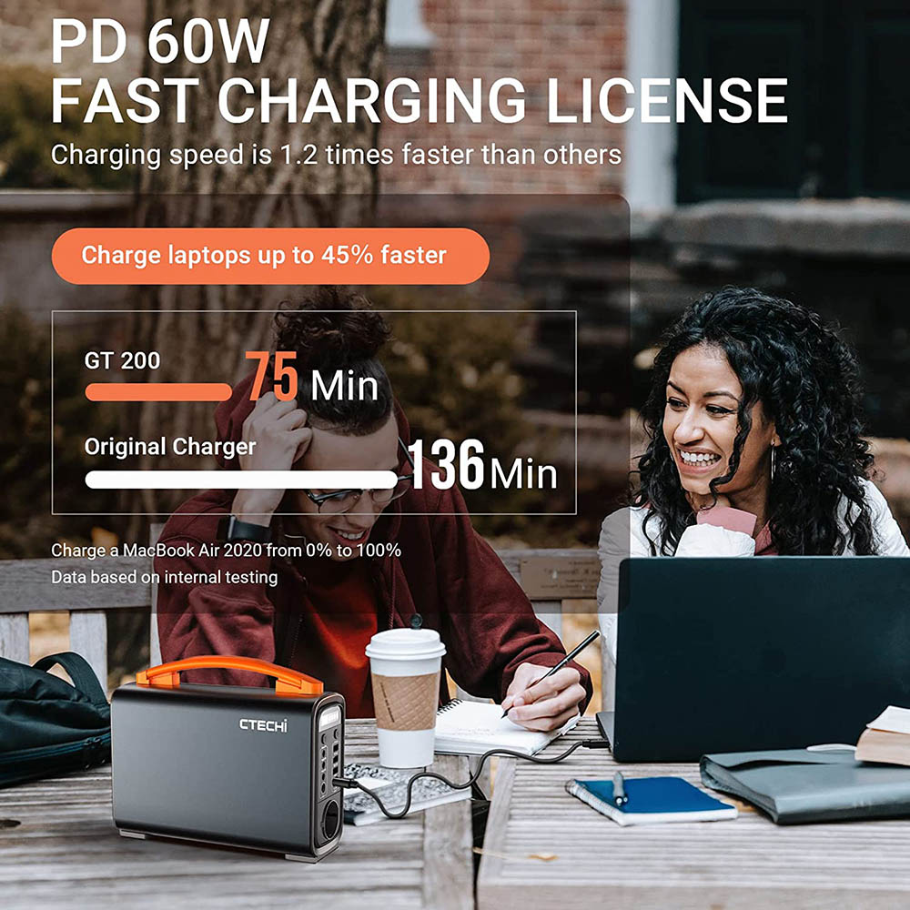 CTECHi GT200 Pro 200W Portable Power Station, 320Wh LiFePO4 Battery Solar Generator, 60W PD Fast Charging, LED Light