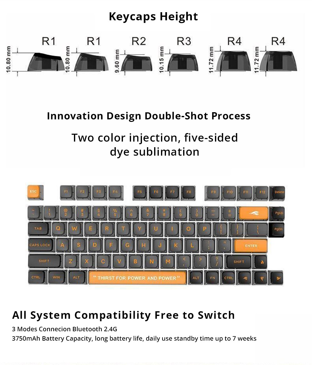 CoolKiller CK75 75% 80Keys Gasket Mount Hot Swap Tripe Mode Wireless Mechanical Keyboard RGB Backlight - Mint Green