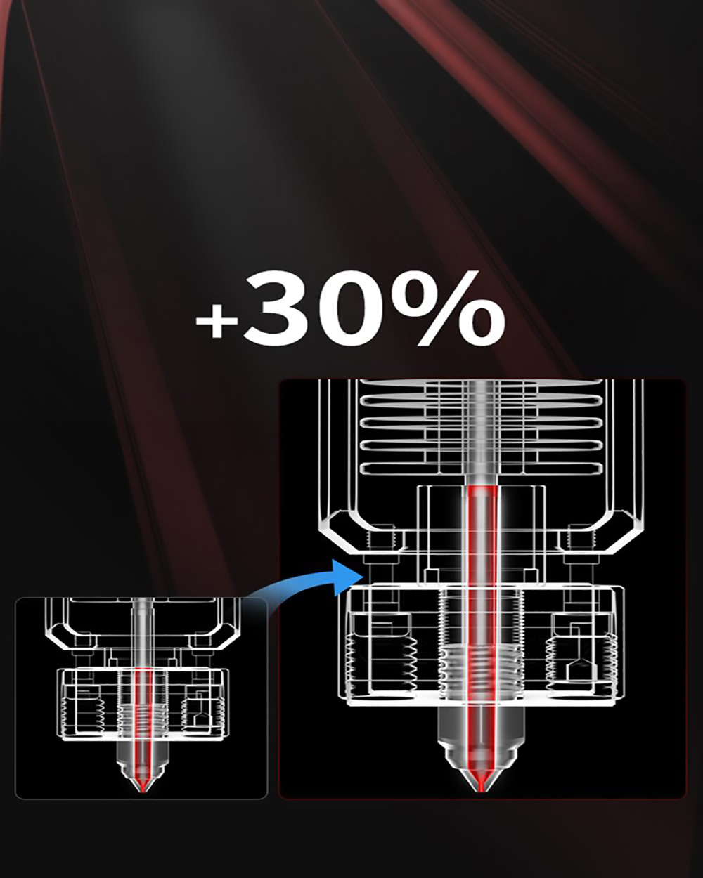 Creality Spider Hotend Pro, 300 Celsius High Temperature Resistant, 300mm/s High-Speed Printing, High Flow Printing - Upgrade Version