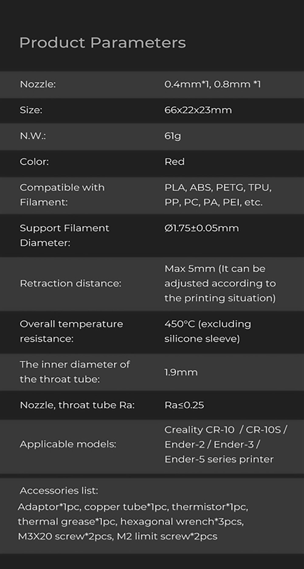 Creality Spider Hotend Pro, 300 Celsius High Temperature Resistant, 300mm/s High-Speed Printing, High Flow Printing - Upgrade Version