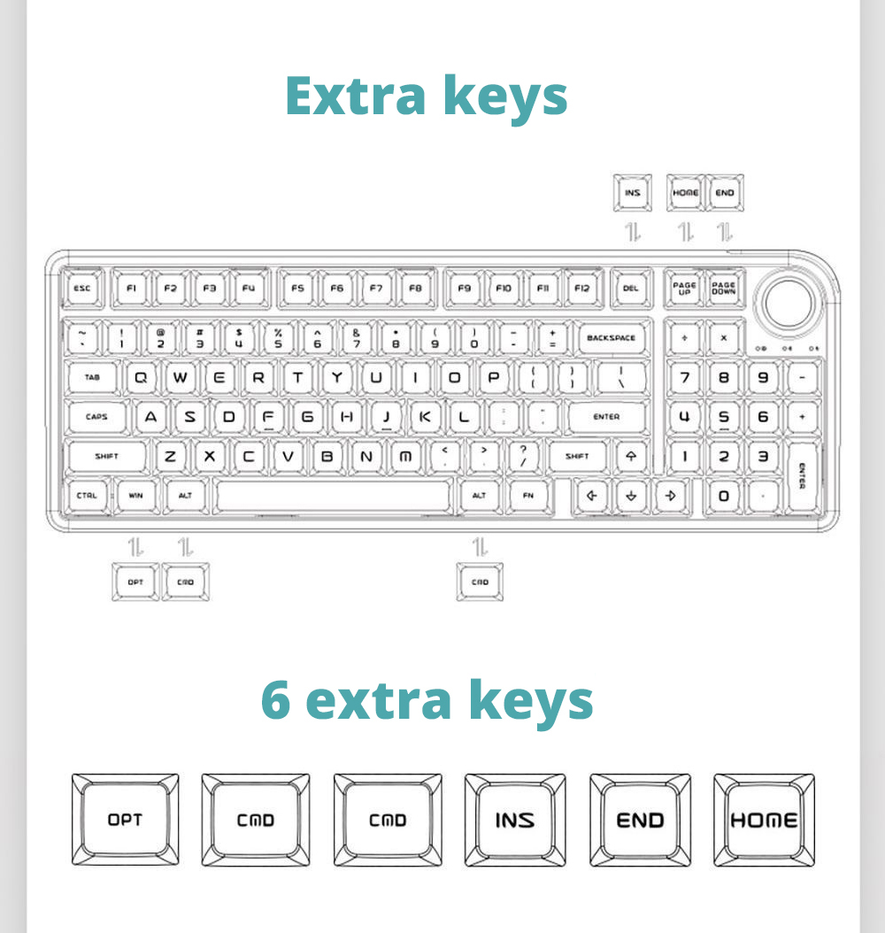 DUKHARO VN96 96% 96 key RGB Mechanical keyboard Gasket Mount with knob control Gateron Yellow - White