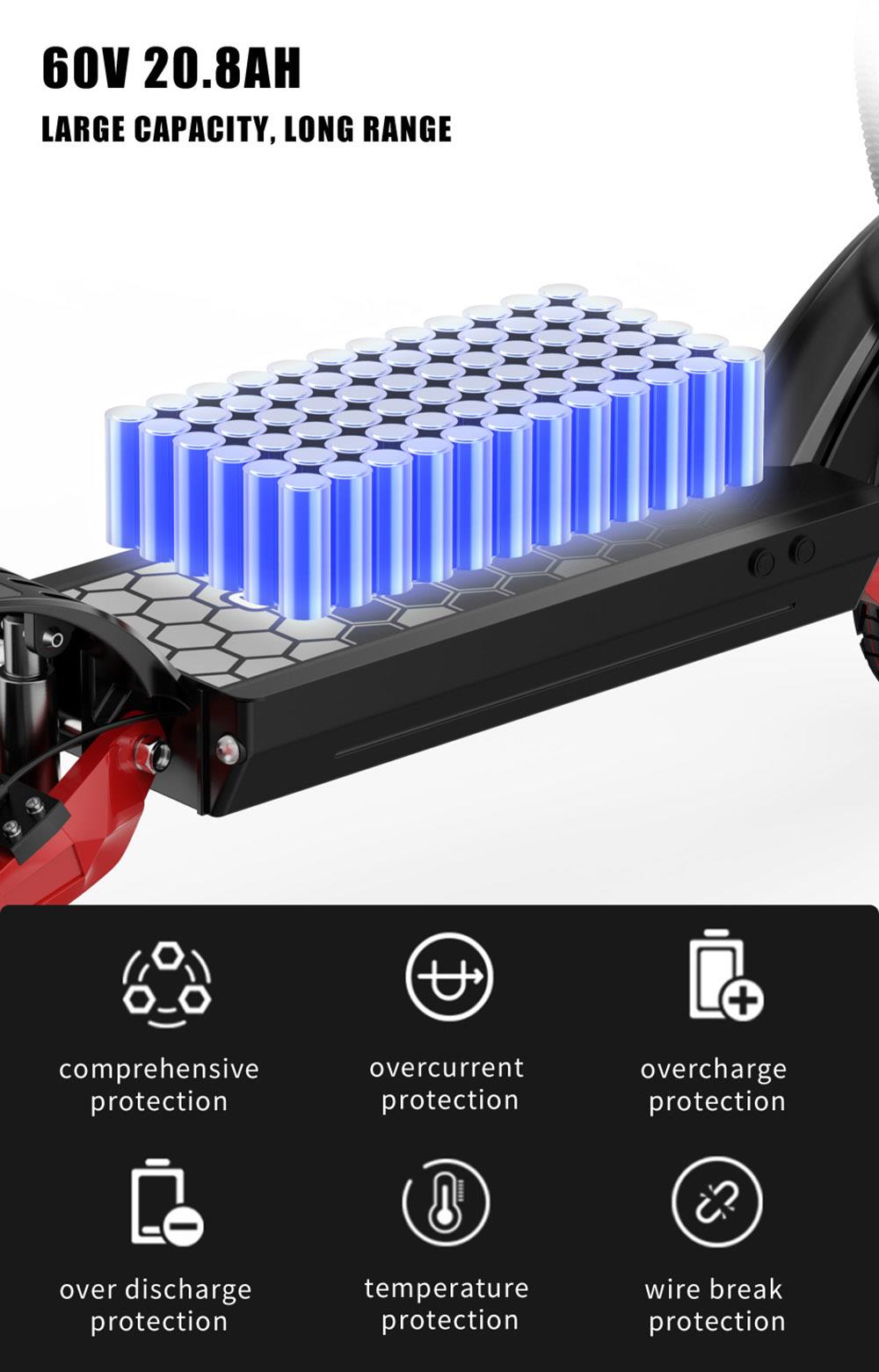 DUOTTS D10 Elektroroller 1600 W * 2 Doppelmotor 60 V 20.8 Ah Akku 65 km / h Höchstgeschwindigkeit 150 kg Last