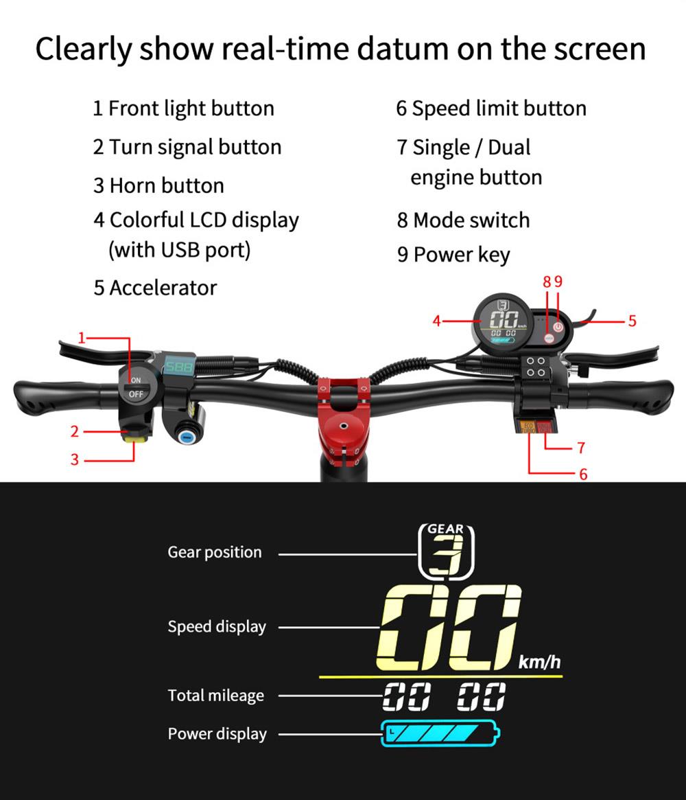 https://img.gkbcdn.com/s3/d/202209/DUOTTS-D10-Electric-Scooter-1600W-2-Dual-Motor-60V-20-8Ah-Battery-516949-9.jpg