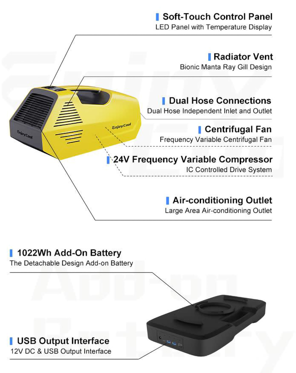 EnjoyCool Link Portable Outdoor Air Conditioner, 700W 2380 BTU Cooling Fan, 1022Wh Add-On Battery - Yellow