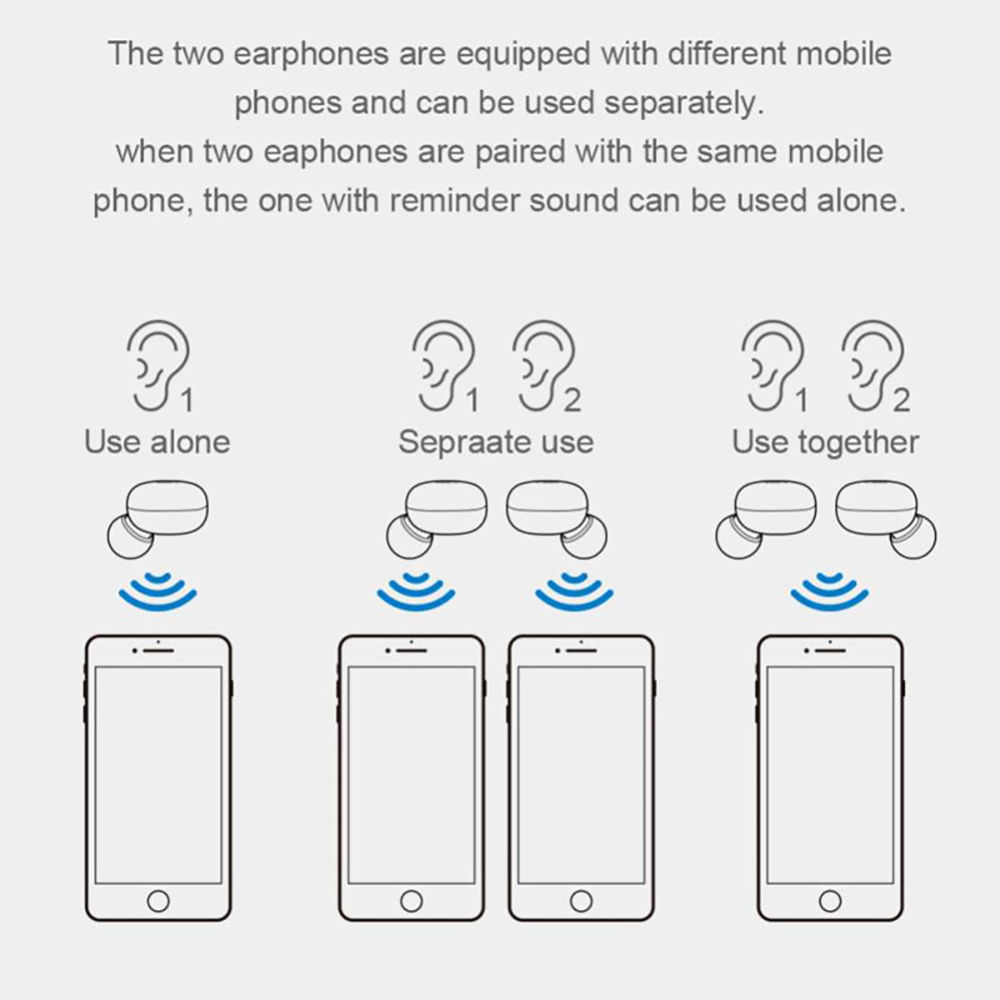 F6D TWS Earbuds Touch Bluetooth 5.0 True Wireless Stereo Headset for Sports - White