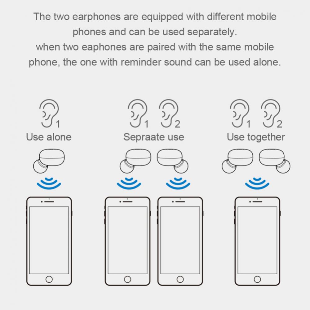 F6S Wireless TWS Bluetooth 5.2 Sports Stereo In-Ear Headphones for Sport Black