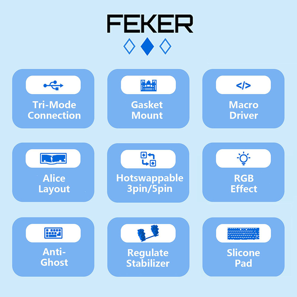 FEKER Alice 80 68-key 65% Gasket Hot Swappable Split Wired/Wireless Mechanical Keyboard DIY Kit, North-Facing LED Light - Black