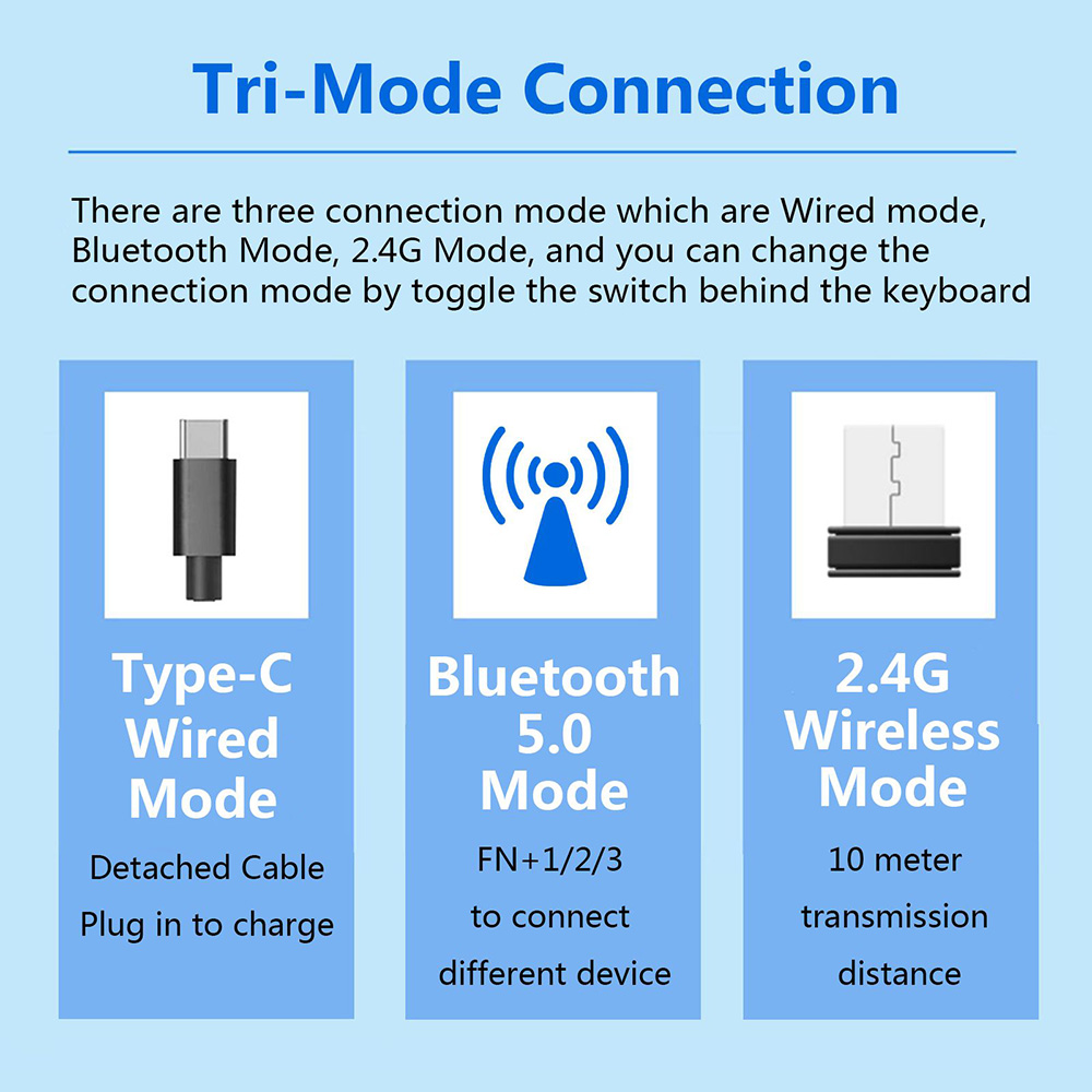 FEKER Alice 80 68-key 65% Gasket Hot Swappable Split Wired/Wireless Mechanical Keyboard DIY Kit, North-Facing LED Light - Black