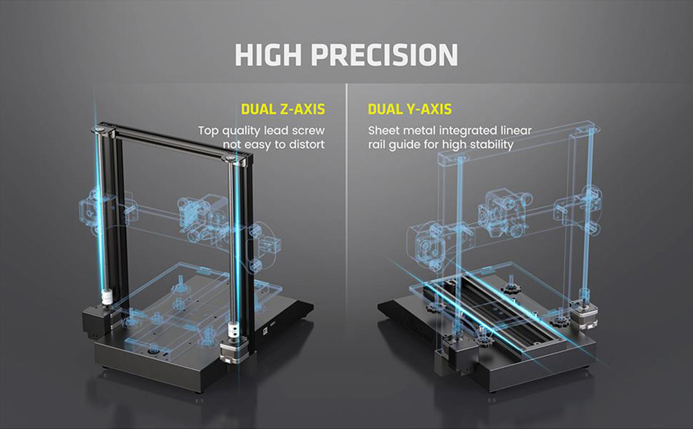 FOKOOS Odin-5 F3 Foldable 3D Printer, Direct Drive, 0.1mm High Precision, Dual Z-axis, 99% Pre-Assembled, 235x235x250mm