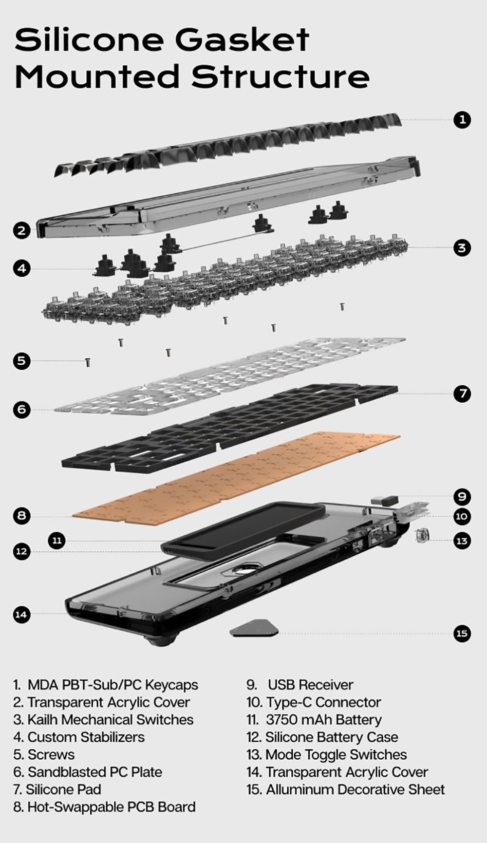 FirstBlood B67 65% Full Acrylic Gasket Mount Wired/Bluetooth/2.4G Triple Mode RGB Mechanical Keyboard - Crystal Clear