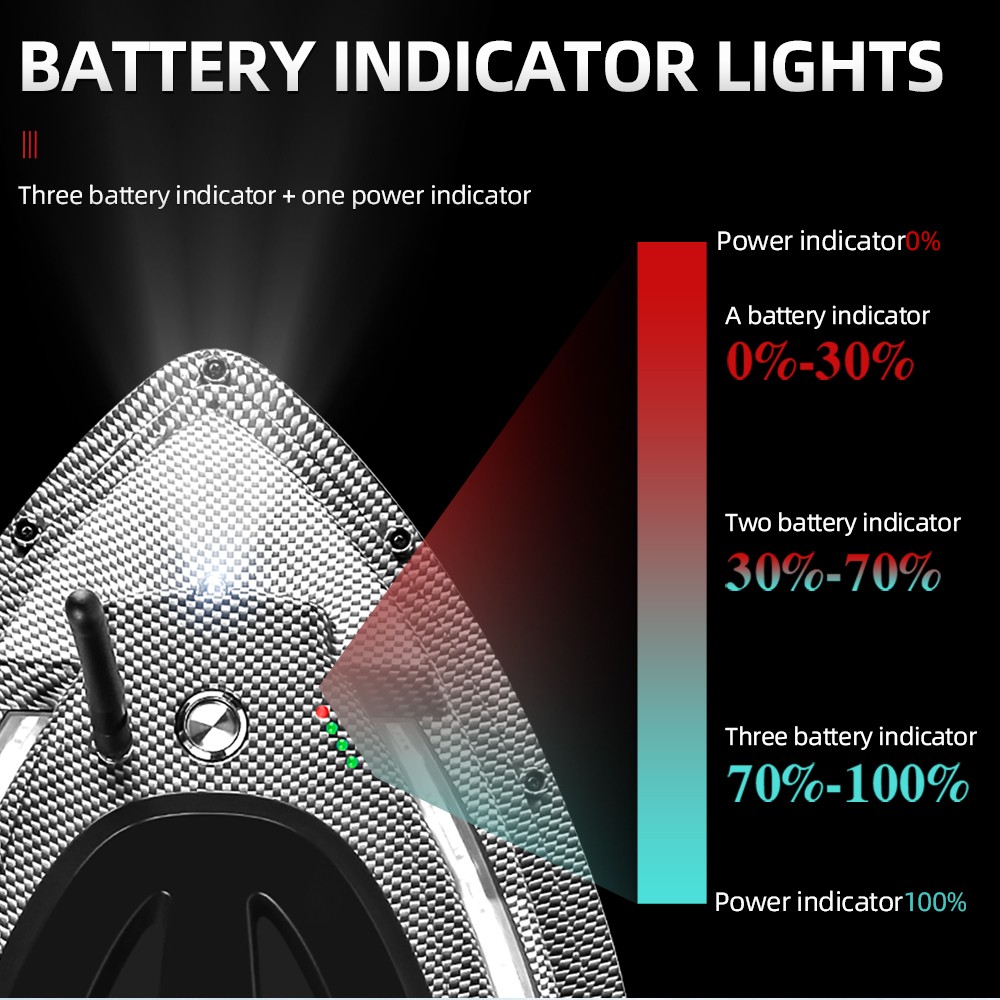 Flytec V900 500M Smart Bait Boat 40 Points GPS LCD Display RC Lure Feeding Fishing Bait Boat EU plug