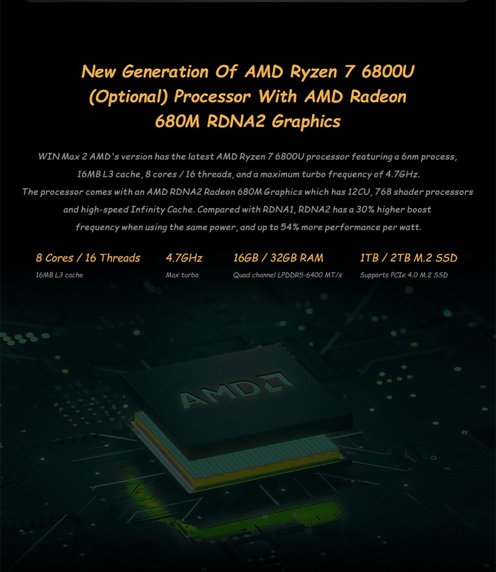GPD WIN Max 2 Smallest Handheld Gaming Laptop 10.1 Inch Touch Screen  CPU AMD 6800U Mini PC RAM 16GB SSD 1TB - EU Plug