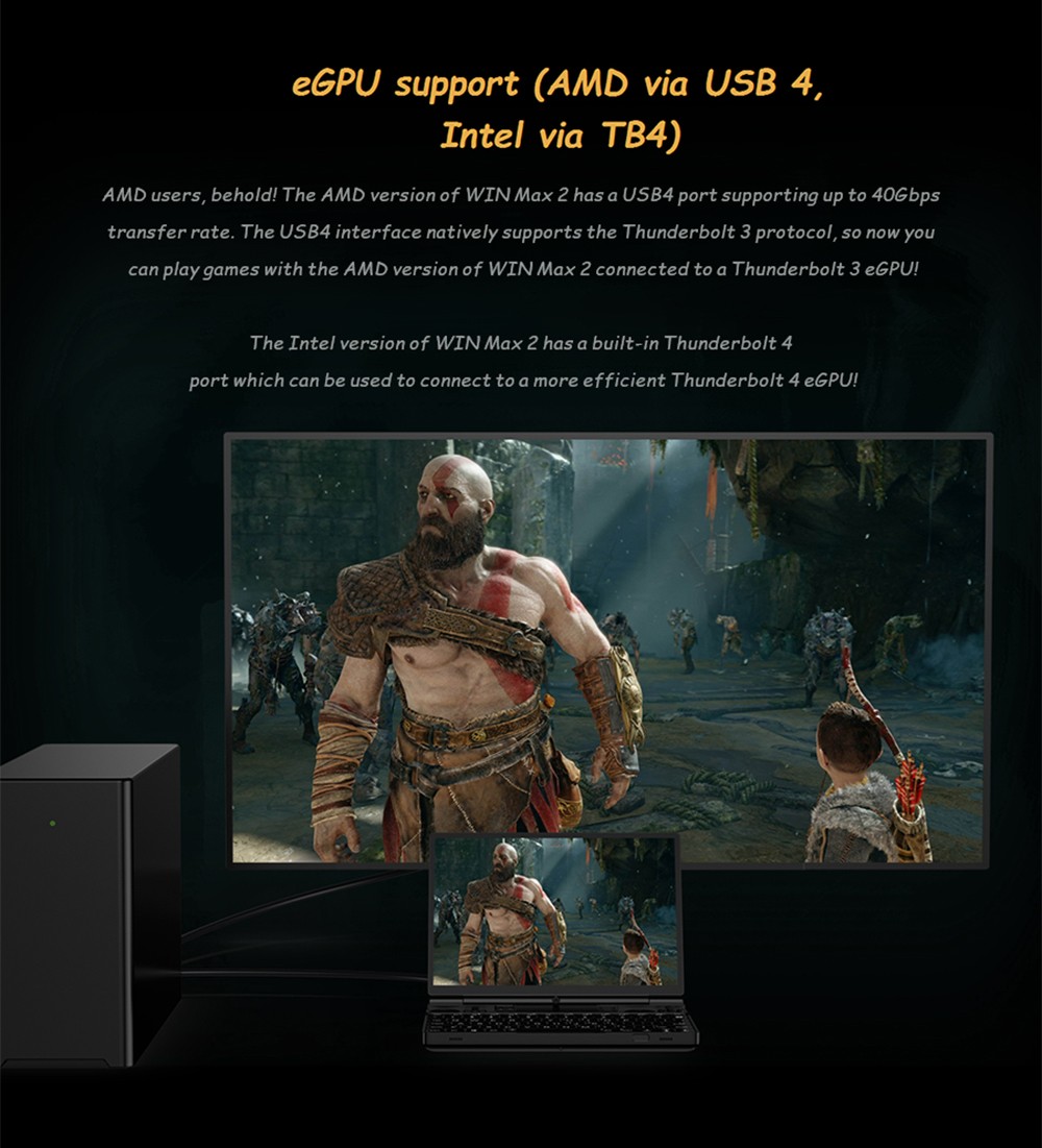 GPD WIN Max 2 Smallest Handheld Gaming Laptop 10.1 Inch Touch Screen  CPU AMD 6800U Mini PC RAM 32GB SSD 2TB - EU Plug