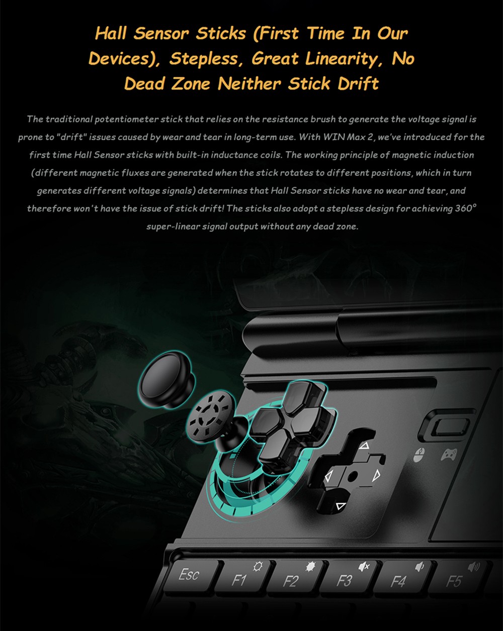 GPD WIN Max 2 Smallest Handheld Gaming Laptop 10.1 Inch Touch Screen  CPU AMD 6800U Mini PC RAM 16GB SSD 1TB - US Plug