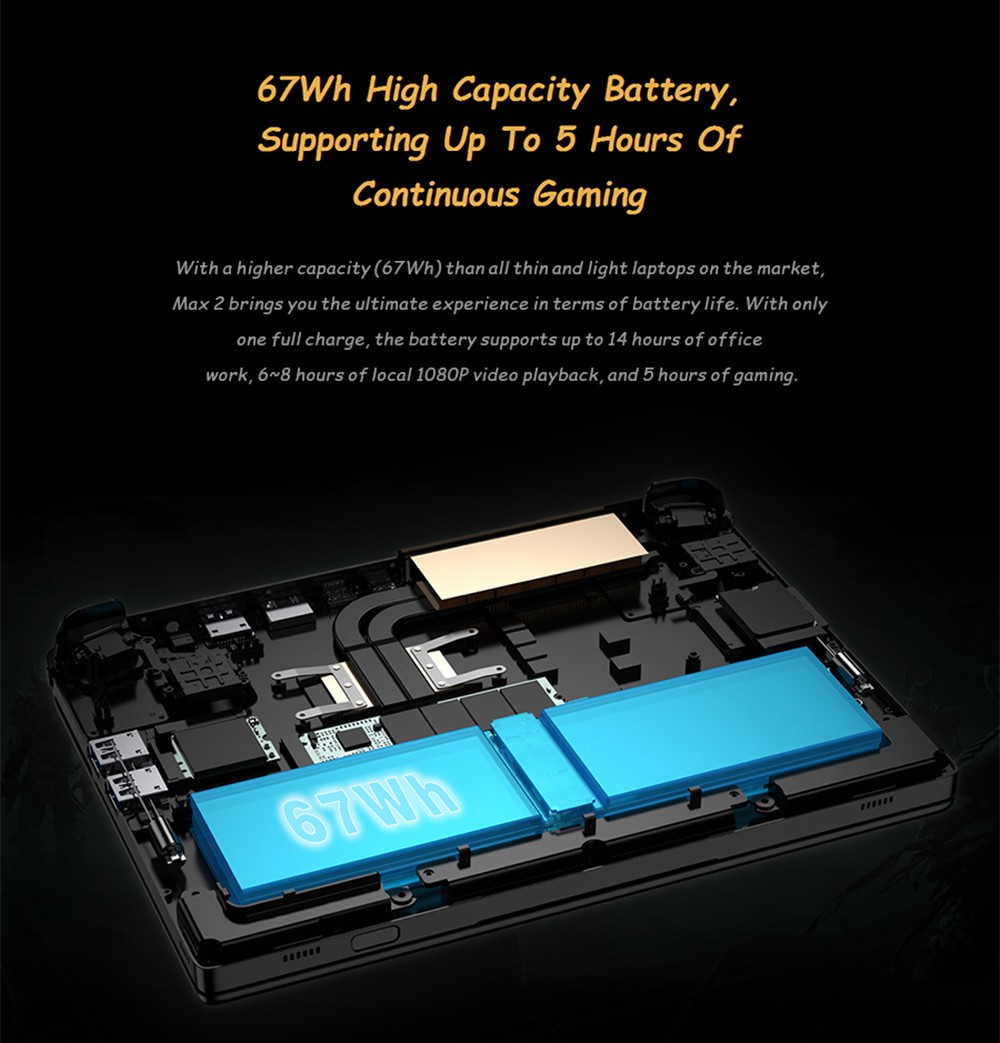 GPD WIN Max 2 Smallest Handheld Gaming Laptop 10.1 Inch Touch Screen  CPU AMD 6800U Mini PC RAM 16GB SSD 1TB - US Plug