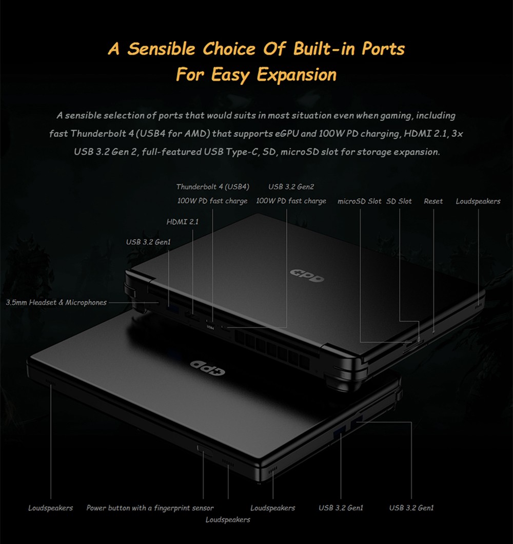 GPD WIN Max 2 Smallest Handheld Gaming Laptop 10.1 Inch Touch Screen  CPU AMD 6800U Mini PC RAM 16GB SSD 1TB - US Plug