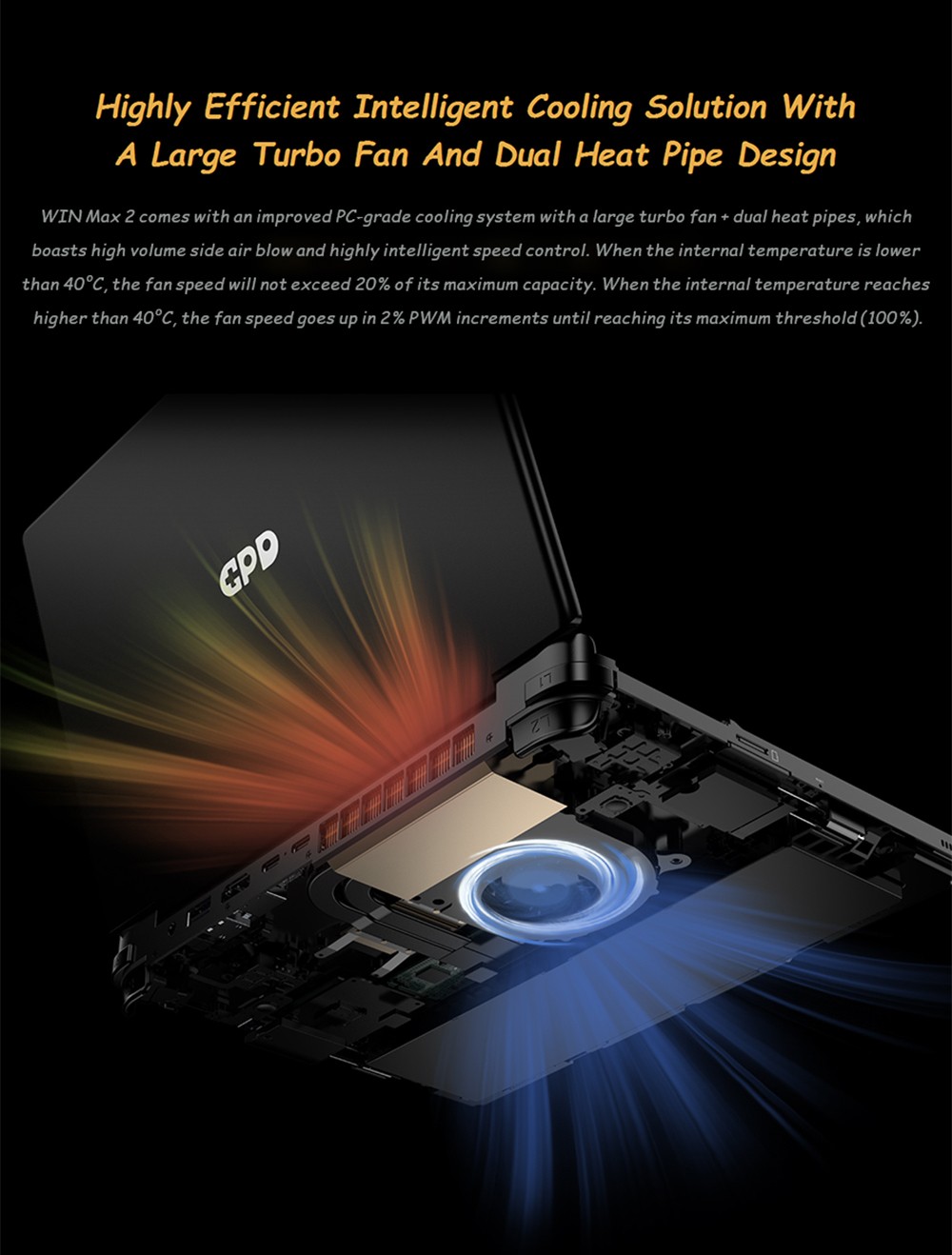 GPD WIN Max 2 Smallest Handheld Gaming Laptop 10.1 Inch Touch Screen  CPU AMD 6800U Mini PC RAM 32GB SSD 2TB - US Plug