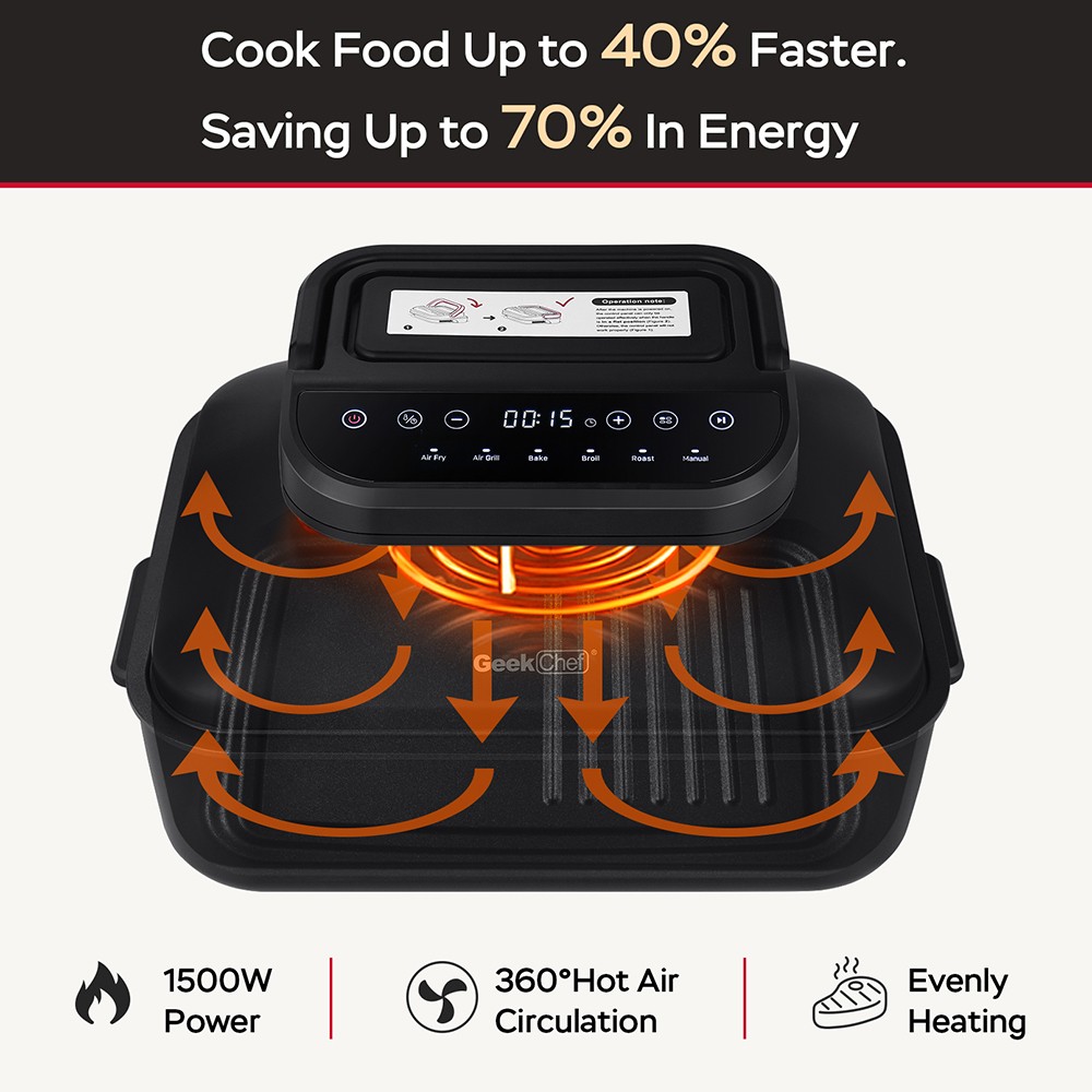 Geek Chef GFG06 7 In 1 Smokeless Electric Indoor Grill with Air Fry, Roast, Bake, Preset Function, Removable Non-Stick