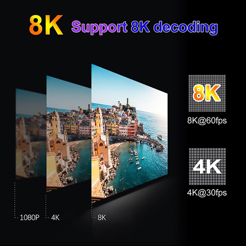 H96 MAX V56 Android 12 RK3566 4GB/32GB TV BOX 1.8GHz 2.4G+5G WIFI Gigabit LAN 8K Decode - US Plug