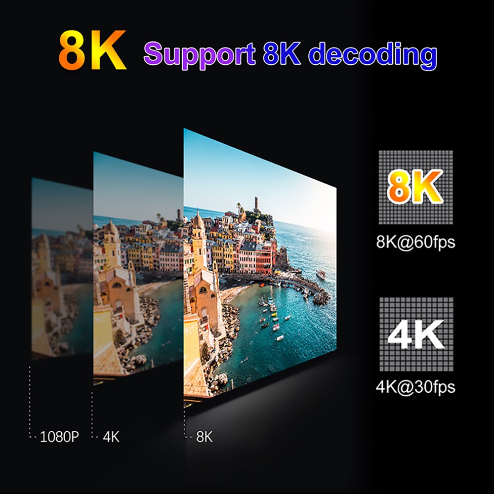 H96 MAX V56 Android 12 RK3566 8GB/64GB TV BOX 1.8GHz 2.4G+5G WIFI Gigabit LAN 8K Decode - EU Plug