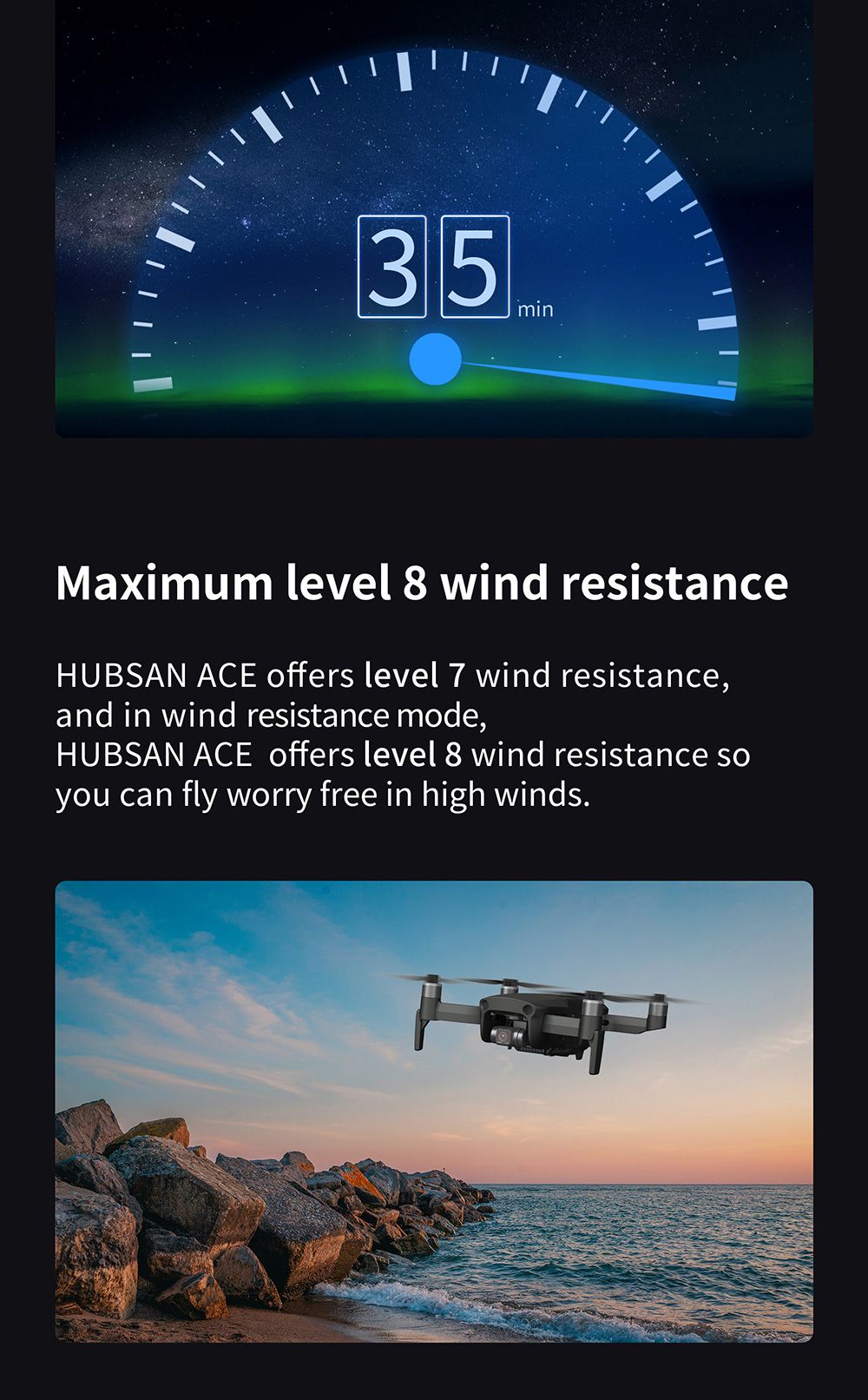 Hubsan ACE GPS 10KM FPV with 1/1.3' CMOS 4K Camera 3-axis Gimbal 35mins Flight Time - Without Storage Bag One Battery